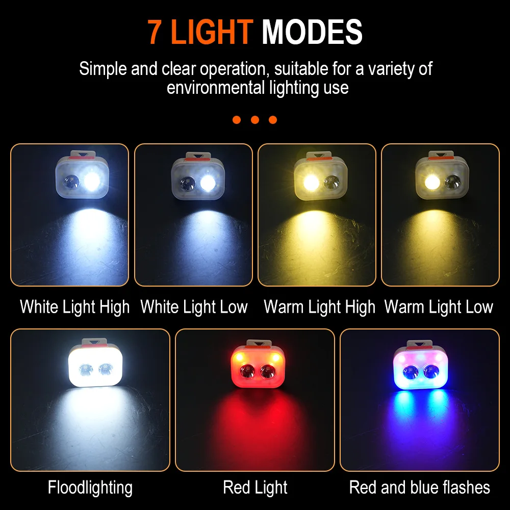 BORUiT 300LM Cap Clip LED Head - đánh giá và giá Aquatic Sports Hat